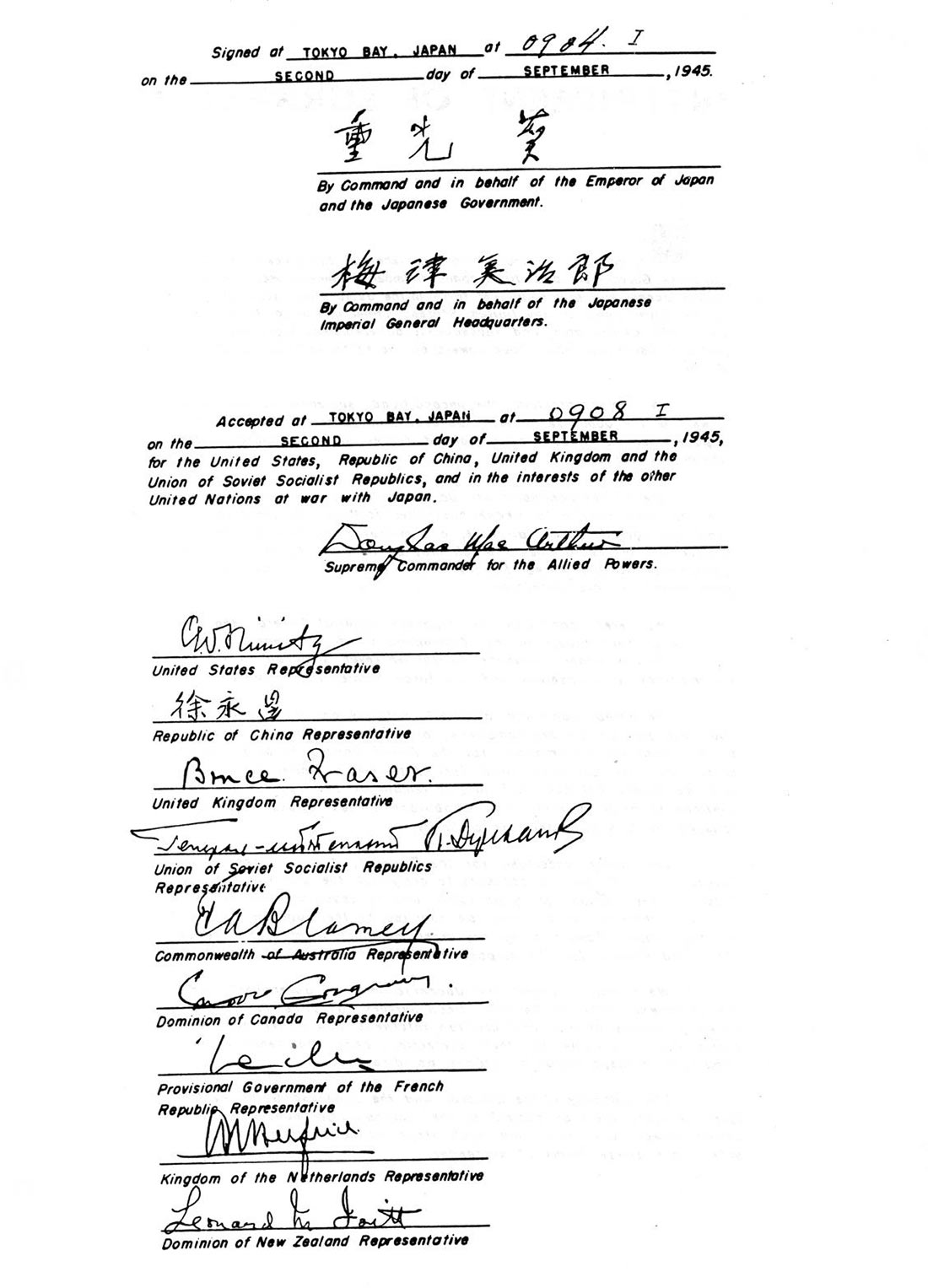 Подписной лист акта о капитуляции Японии (02.09.1945)