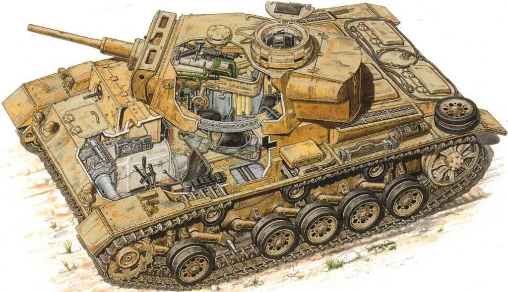 внутреннее устройство немецкого танка времен второй мировой войны Pz III