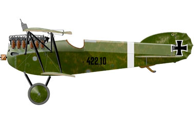 Австро-Венгерский истребитель Феникс D.I времен первой мировой войны