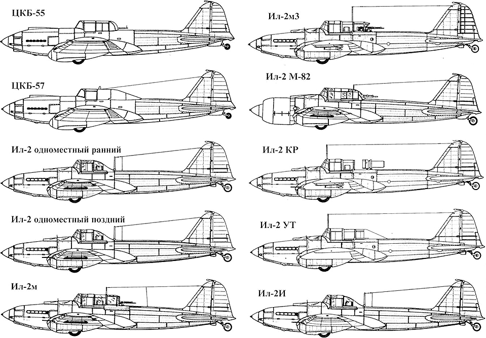 Основные модификации штурмовика Ил-2