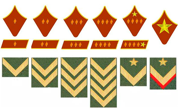 Нарукавные шевроны, 1935 г. Слева направо: 1-комбриг,2-комдив,3-комкор, 4-командарм 2-го ранга, 5-командарм 1-го ранга, 6-маршал Советского Союза.