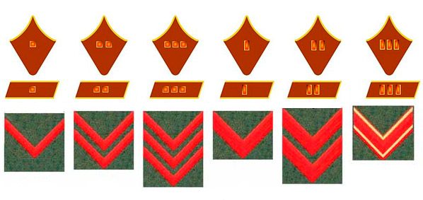 Нарукавные шевроны, 1935 г. Слева направо:1-младший лейтенант (с 1937 г.), 2-лейтенант, 3-старший лейтенант, 4-капитан, 5-майор, 6- полковник.