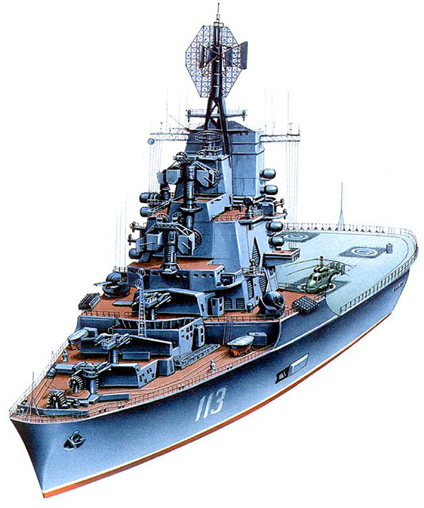 Противолодочные крейсера проекта 1123 «Кондор»