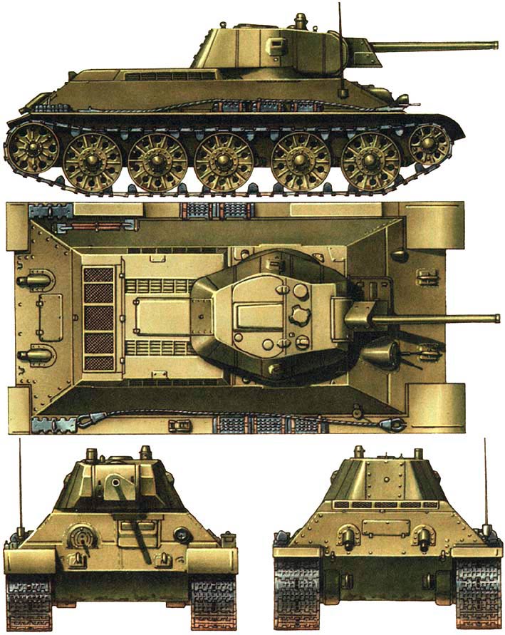 танк Т-34 обр. 1942 с разных ракурсов