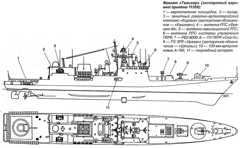 Устройство фрегата проекта 11356 на примере индийского ISS "Талвар" 
