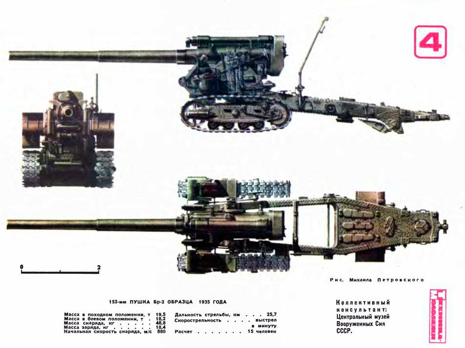 152-мм пушка большой мощности образца 1935 г. (Бр-2) 