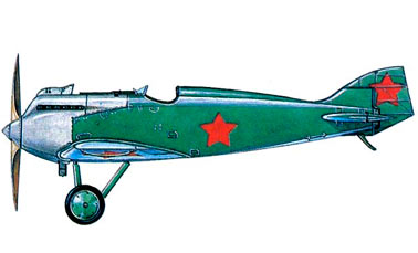 Первые советские истребители И-1, И-2, И-2бис