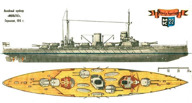 Схема расположения орудийных башен линейных крейсеров типа Мольтке