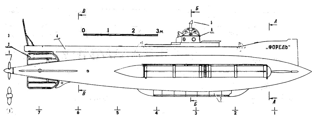 Чертеж подводной лодки Форель, 1903 год