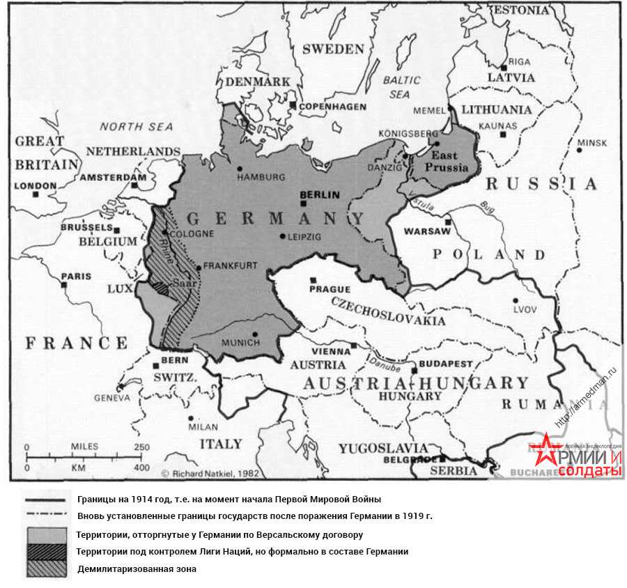 Краткая хронология Второй Мировой Войны (Европа)