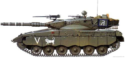 Основной боевой танк Merkava (Израиль)
