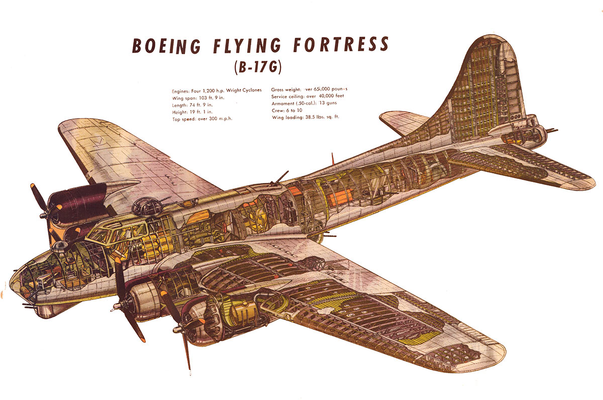 Внутреннее устройство бомбардировщика B-17.
