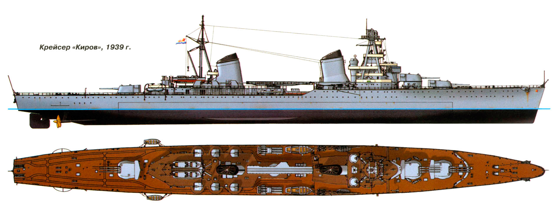 Общий вид легкого крейсера типа «Киров» (Проект 26)