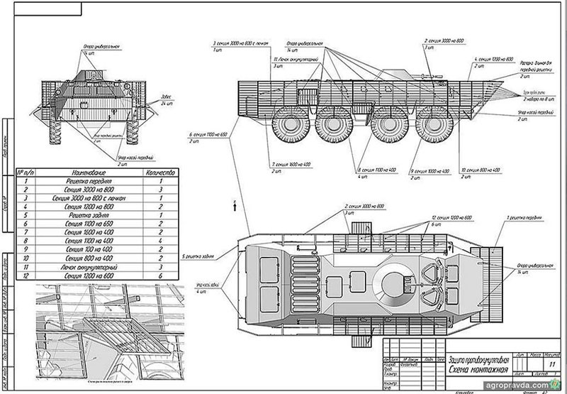 Схема обрешетки БТР-70 стальным профилем