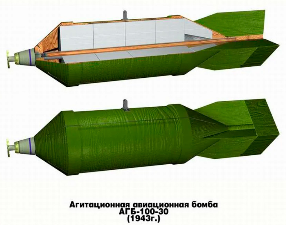 Агитационная бомба АГБ-100-30 образца 1943 года.